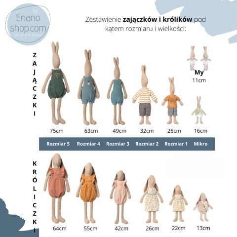 Maileg Króliczek - Rabbit, Micro