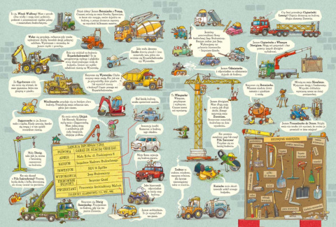 Nasza Księgarnia Rok na placu budowy