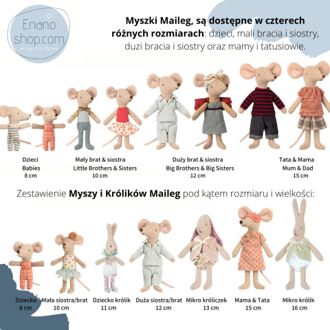 Maileg Myszka - Baby mouse, Sleepy/wakey in box - Girl