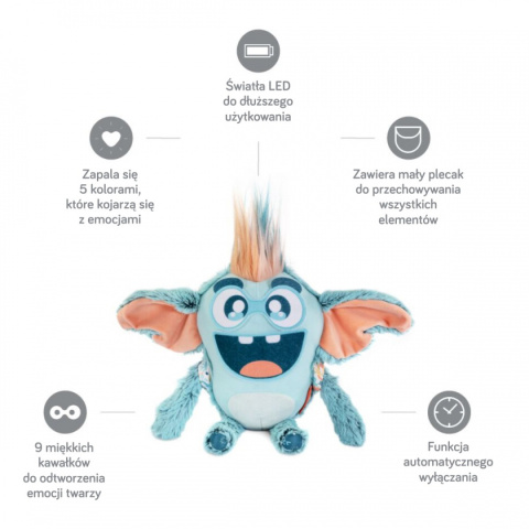 Miniland Zabawka edukacyjna Stworek - Poznaj swoje emocje