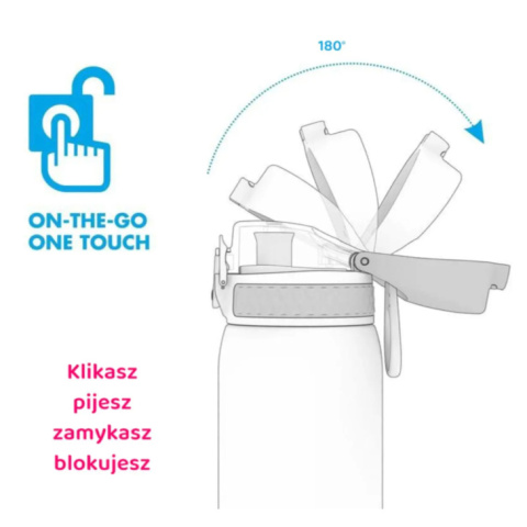 ION8 Bidon Butelka Sonic Blue 500 ml