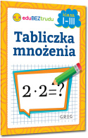 Tabliczka mnożenia. Klasy 1-3