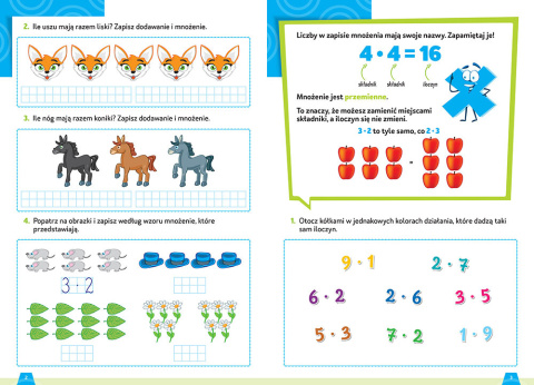 Tabliczka mnożenia. Klasy 1-3