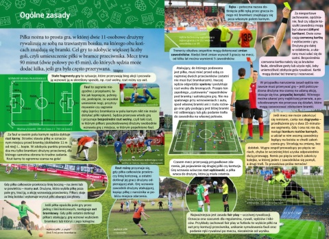 Mała encyklopedia. Piłka nożna