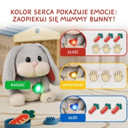 Topbright Pluszowa zabawka interaktywna Mummy Bunny | Zestaw edukacyjny opiekuna króliczka 36m+