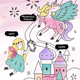 mideer Kolorowanka akwarelowa | Jednorożec